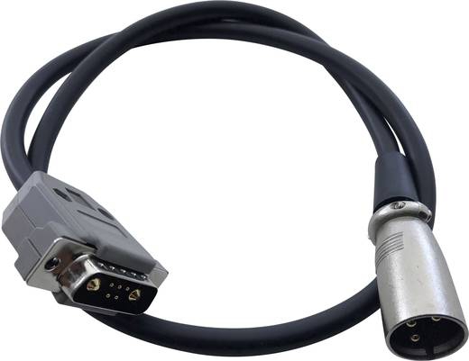 Batterytester  Smart Adapter für Stromer Batterytester  Smart Adapter für Stromer