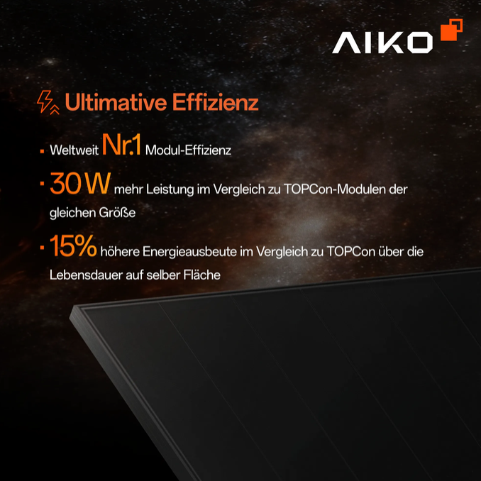 Solarbank 4 + 2 x AIKO 480 W