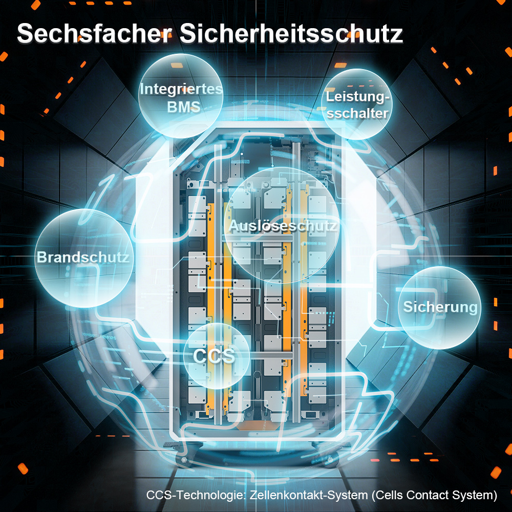 Felicity FLB 48314TG1 16 kWh Batteriespeicher